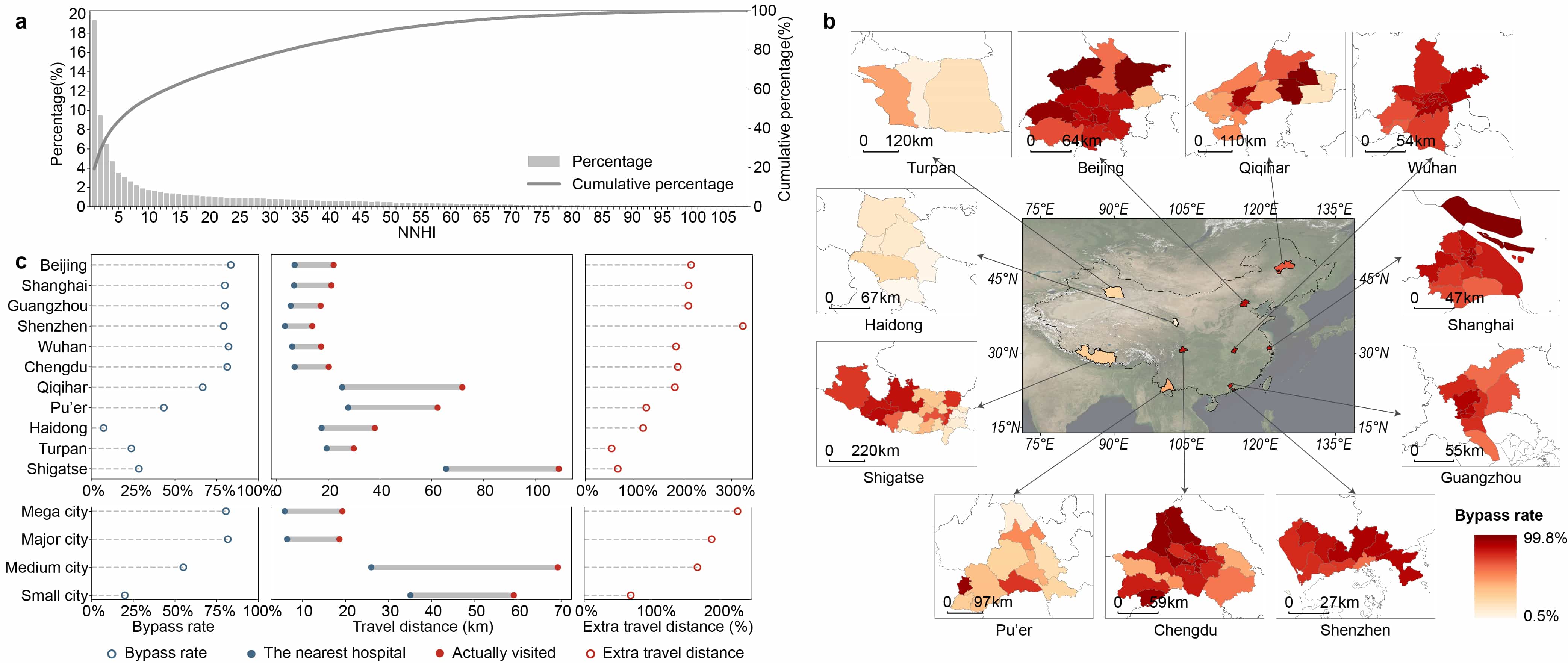 Mobile Phone Data Shows Spatial and Socioeconomic Inequalities in ...